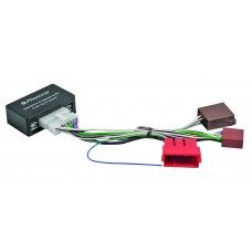 Φίσα Ραδ/νου. Audi A2 - A3 - A4 - TT